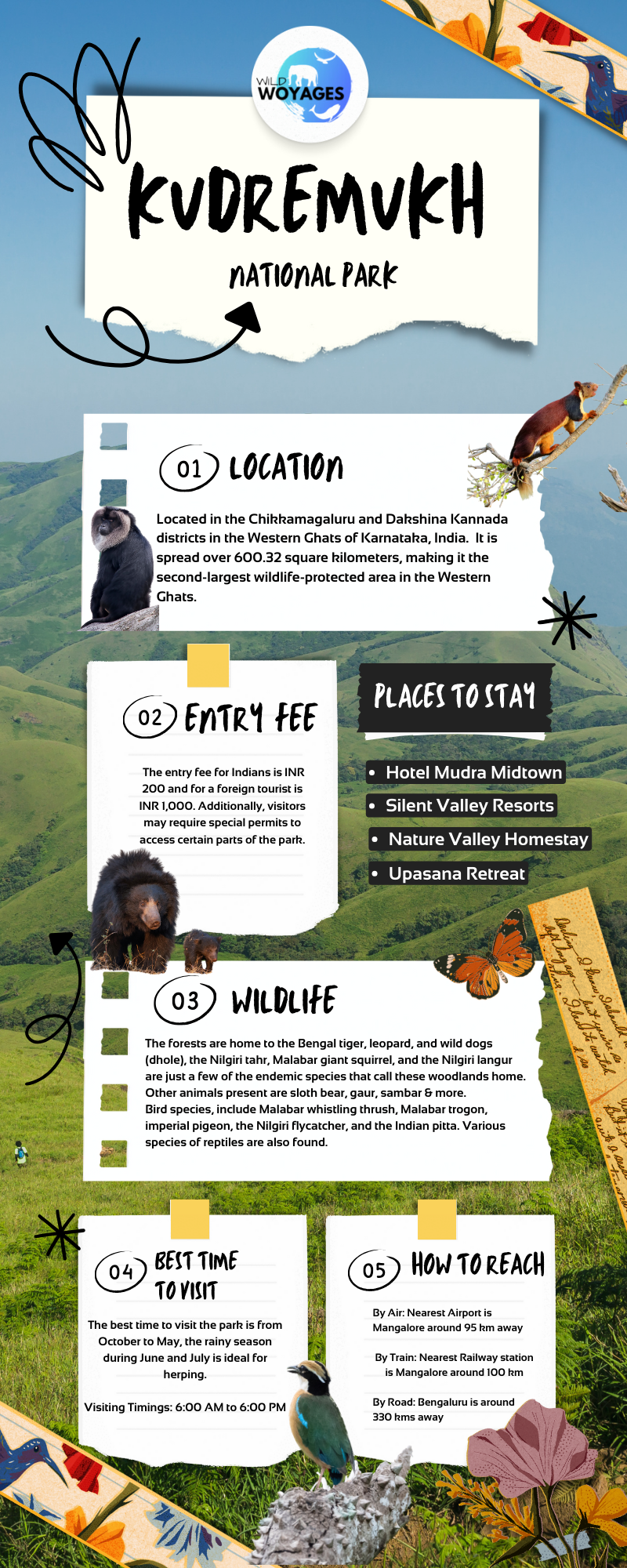 Kudremukh National Park Infographic - Quick Guide